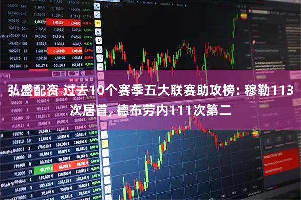 弘盛配资 过去10个赛季五大联赛助攻榜: 穆勒113次居首, 德布劳内111次第二